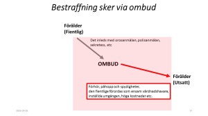 Bild17
